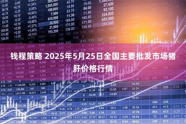 钱程策略 2025年5月25日全国主要批发市场猪肝价格行情