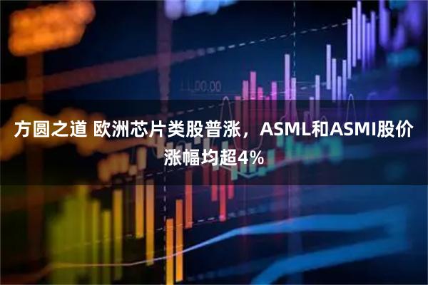 方圆之道 欧洲芯片类股普涨，ASML和ASMI股价涨幅均超4%